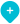 Aqua Boat Rentals